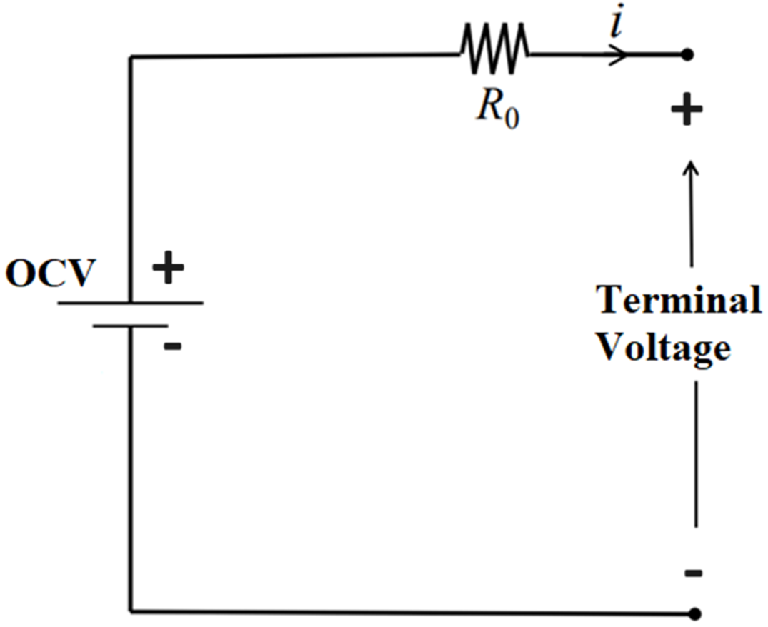 Battery Equivalent Circuit-Simple