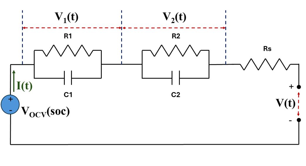 Battery Equivalent Circuit-RC