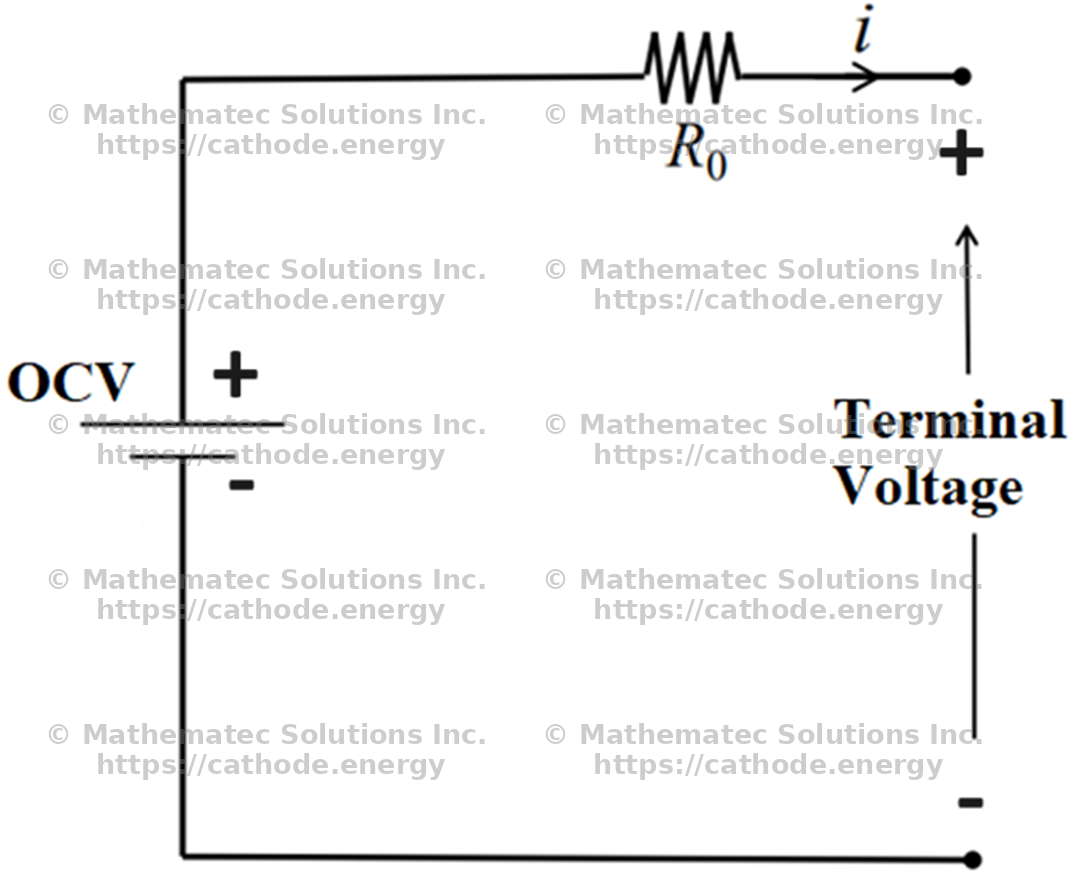 Battery Equivalent Circuit